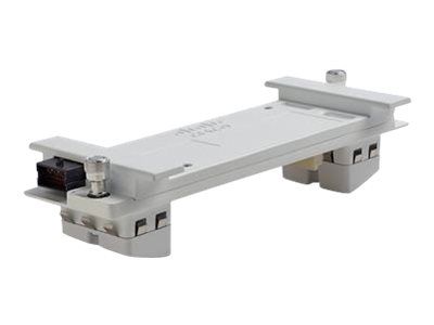 Cisco Aironet Hyperlocation Module with Advanced Security