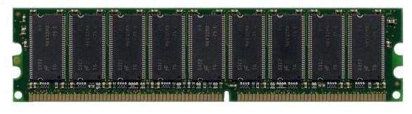 Cisco 1GB DRAM Memory for ASA5510 Router