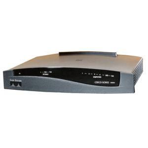 Cisco SOHO 96 Secure Broadband Router 4 x 10/100Base-TX LAN 1 x ADSLoISDN WAN 1 x ISDN BRI (S/T) WAN