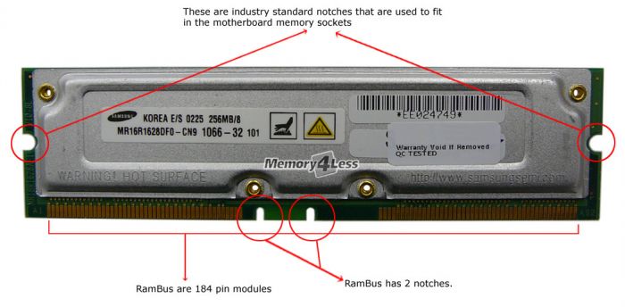 Samsung Rambus 256MB PC1066 1066MHz non-ECC 184-Pin RDRAM RIMM Memory Module