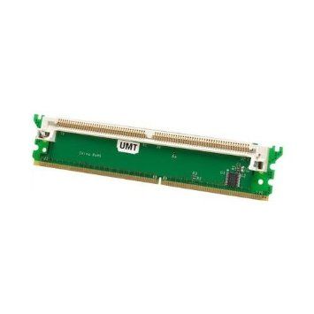 Cisco PVDM2 ADPT PVDM SLOT Cisco 2900 3900 SER
